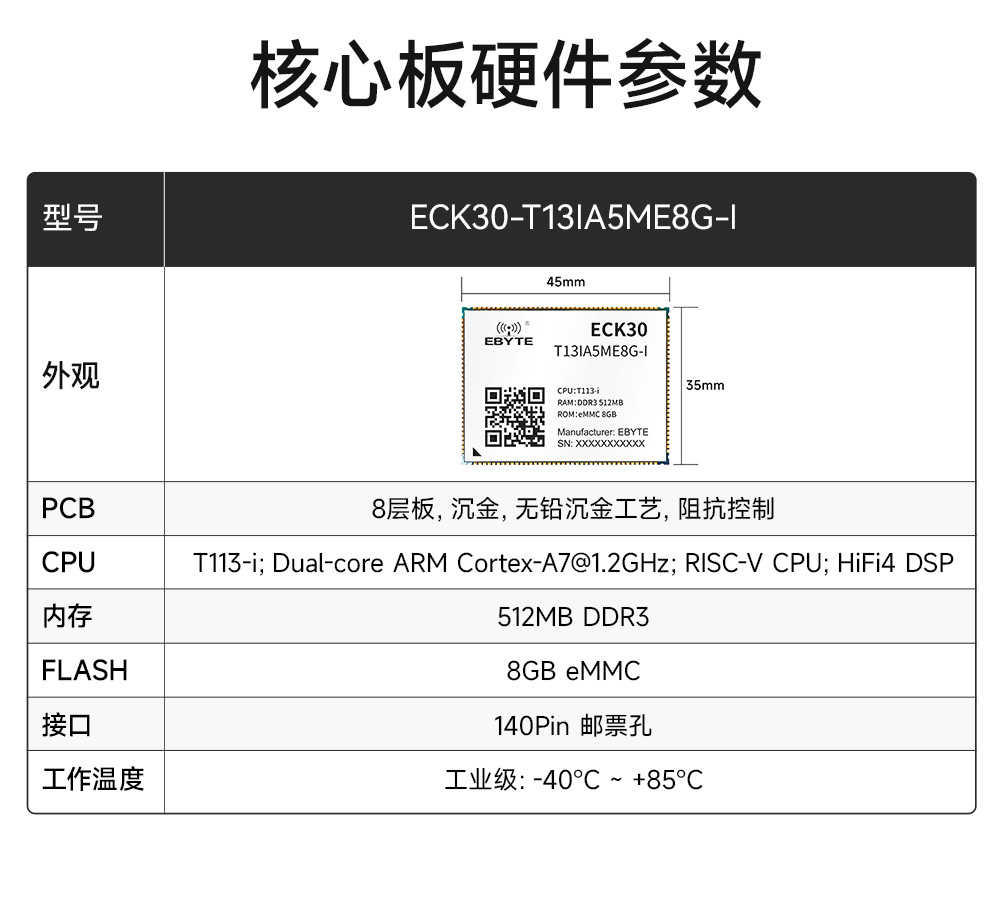 ECB30-P4T13IA5ME8G-I工業(yè)級單板機(jī) (3)