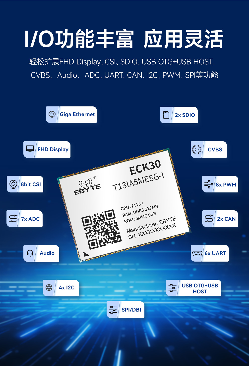 ECB30-P4T13IA5ME8G-I工業(yè)級單板機(jī) (4)
