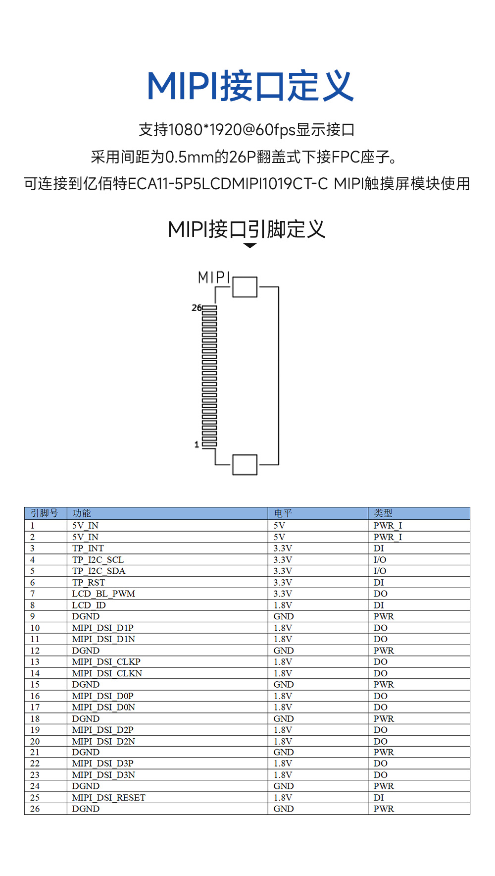 ECB30-P4T13IA5ME8G-I工業(yè)級單板機(jī) (11)