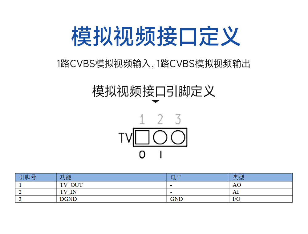 ECB30-P4T13IA5ME8G-I工業(yè)級單板機(jī) (10)