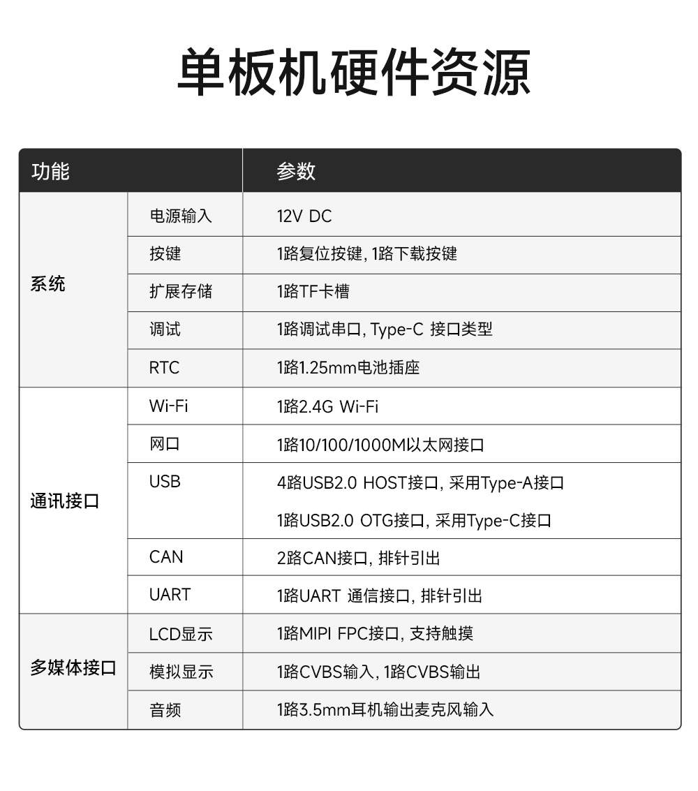 ECB30-P4T13IA5ME8G-I工業(yè)級單板機(jī) (8)