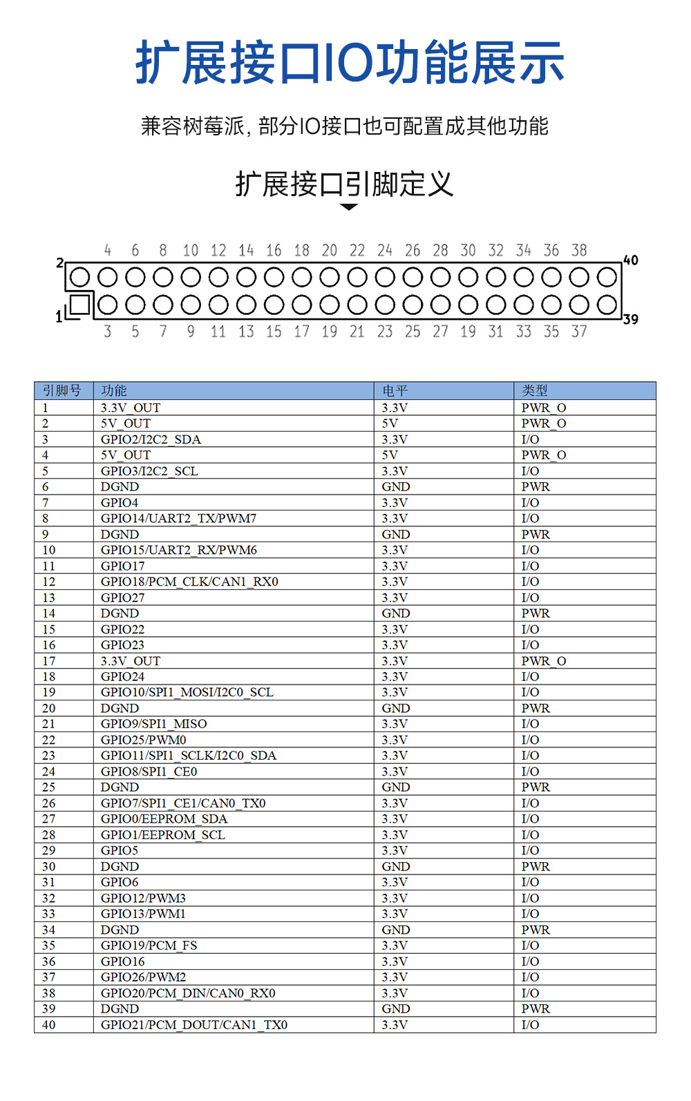 ECB30-P4T13IA5ME8G-I工業(yè)級單板機(jī) (9)