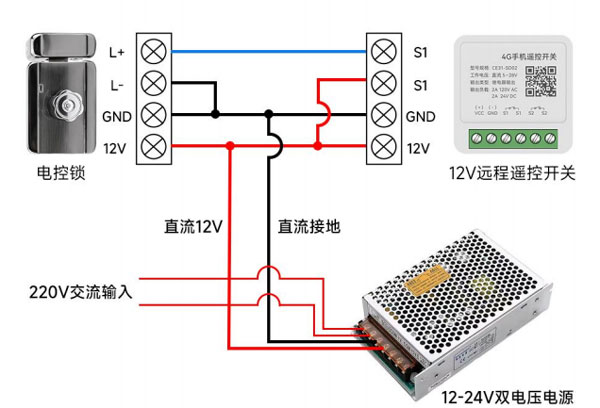 6-CE31-SD02遙控開關門禁