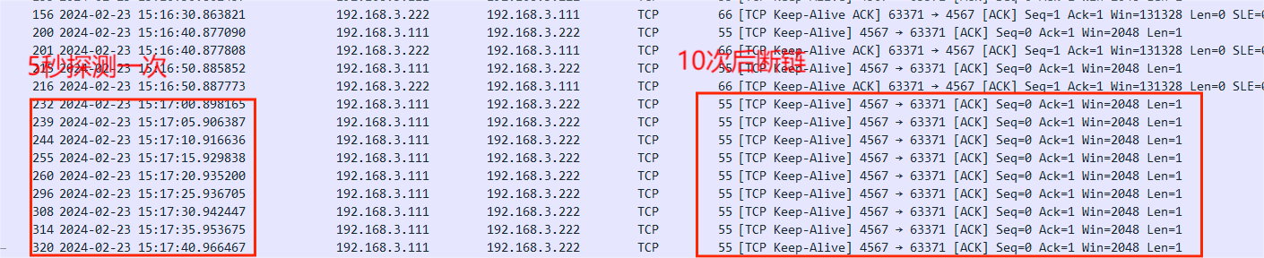 3 TCP keep-alive(保活)機制詳解