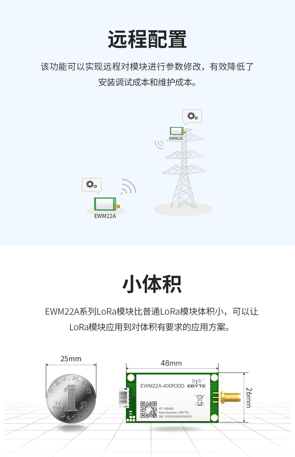 EWM22A-400R30D LoRa無線模塊 (5)