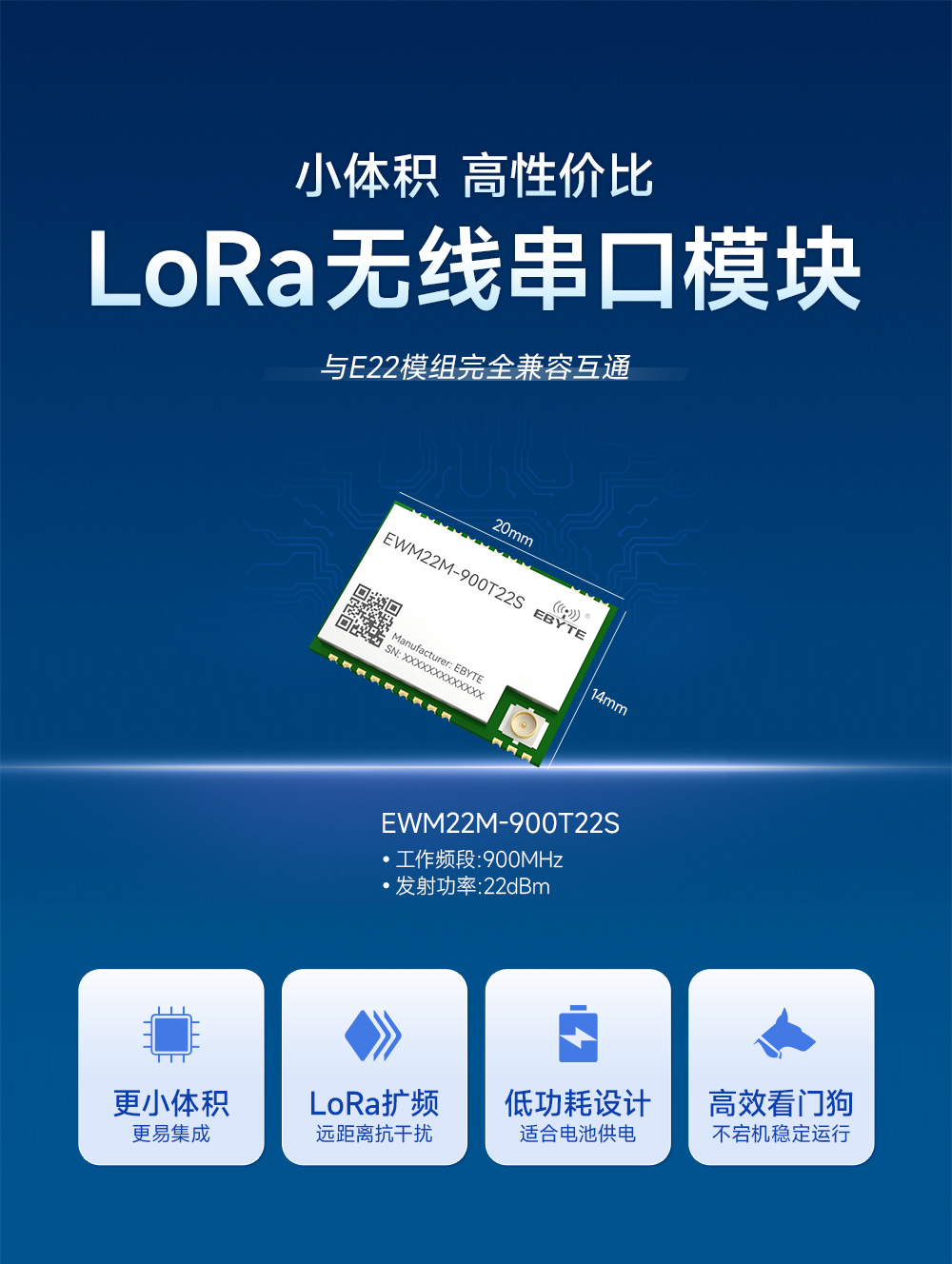 EWM22M-900T22S 900頻段LoRa無(wú)線模塊 (1)