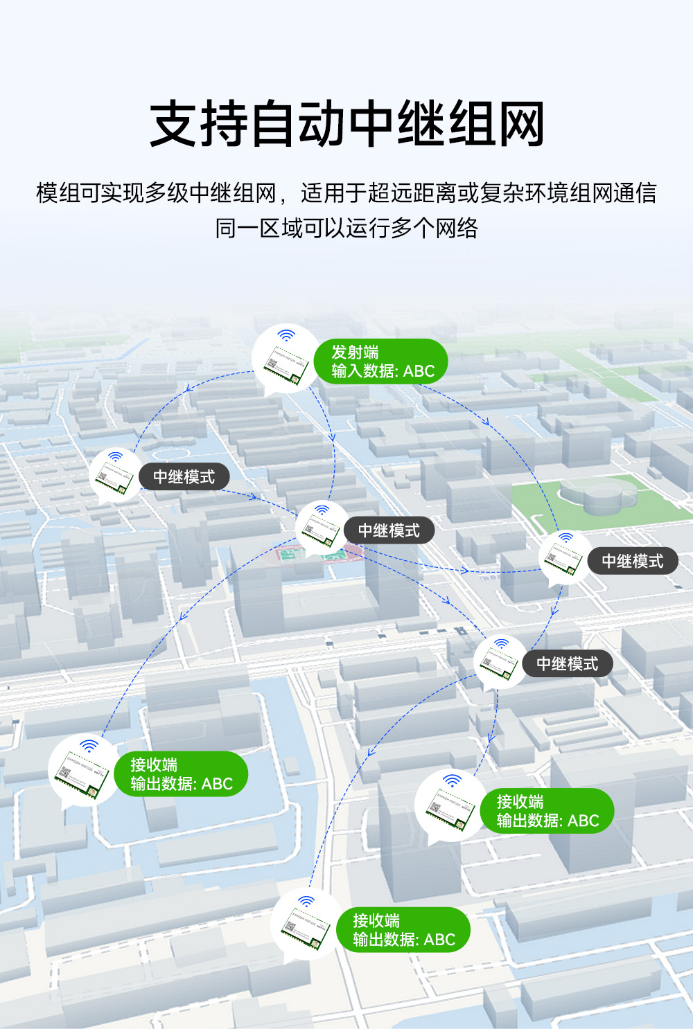 EWM22M-900T22S 900頻段LoRa無(wú)線模塊 (5)