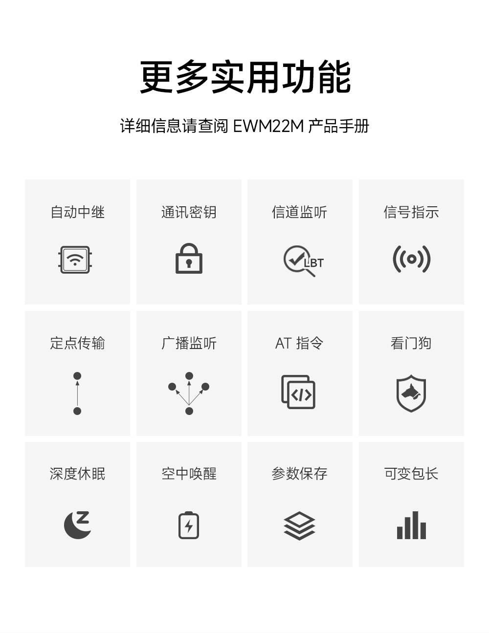 EWM22M-900T22S 900頻段LoRa無(wú)線模塊 (4)