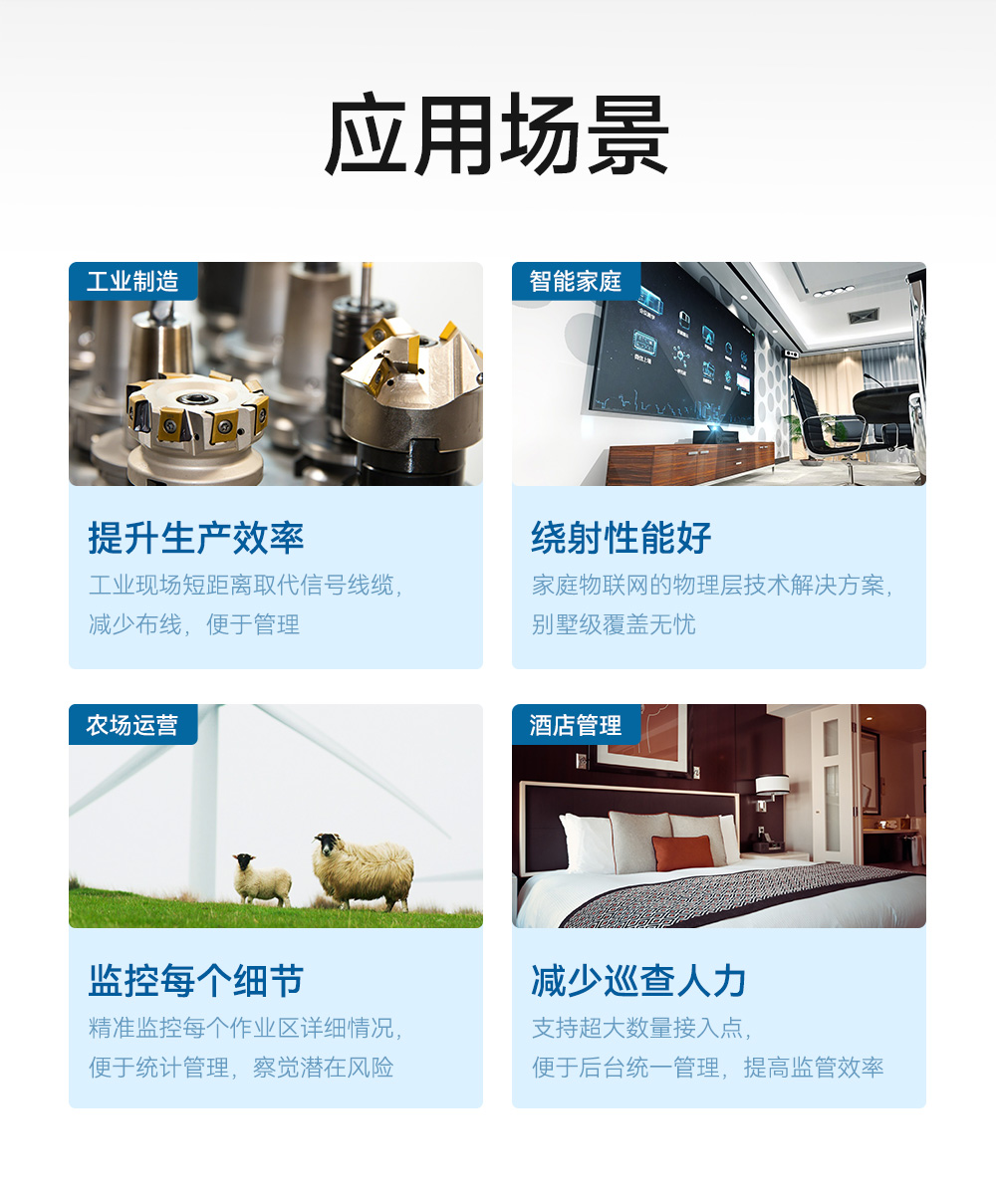 EWD95M-900頻段微型LORAmesh組網(wǎng)數(shù)傳電臺(tái) (15)