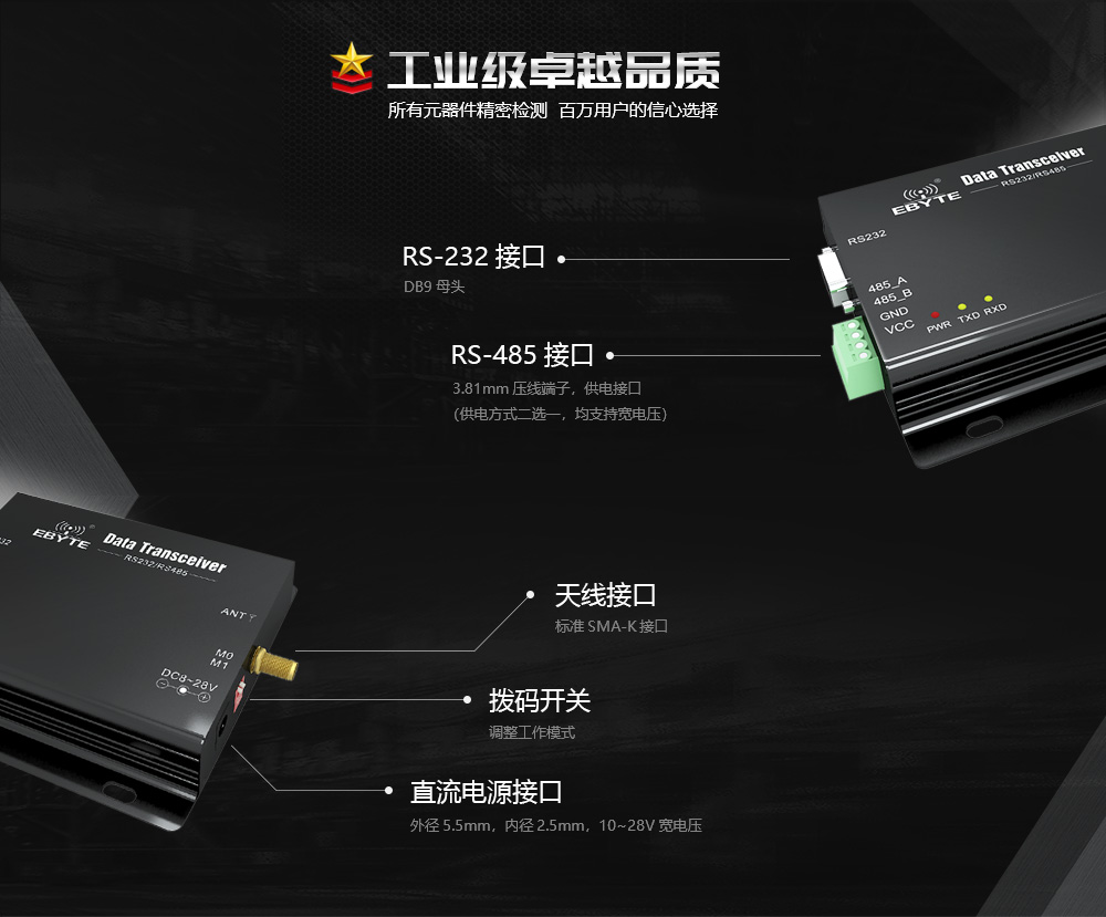 E32-DTU數(shù)傳電臺 (4)