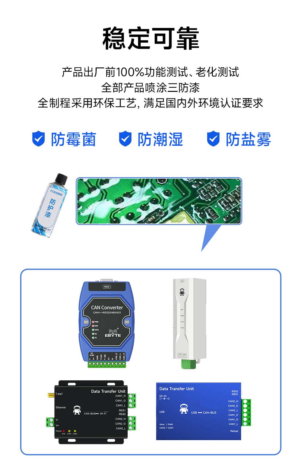 CAN總線協議轉換網關三防漆防護