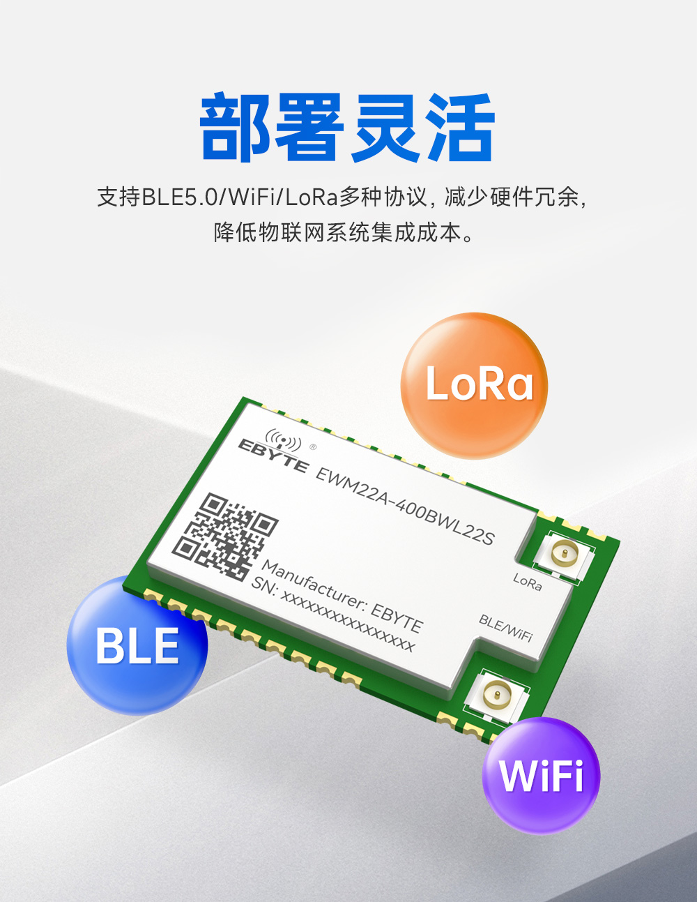 400頻段藍(lán)牙、WiFi、LoRa多合一無(wú)線模塊 (2)