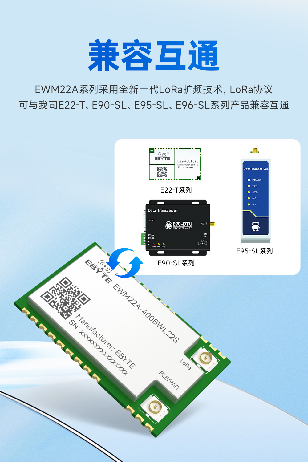 400頻段藍(lán)牙、WiFi、LoRa多合一無(wú)線模塊 (3)