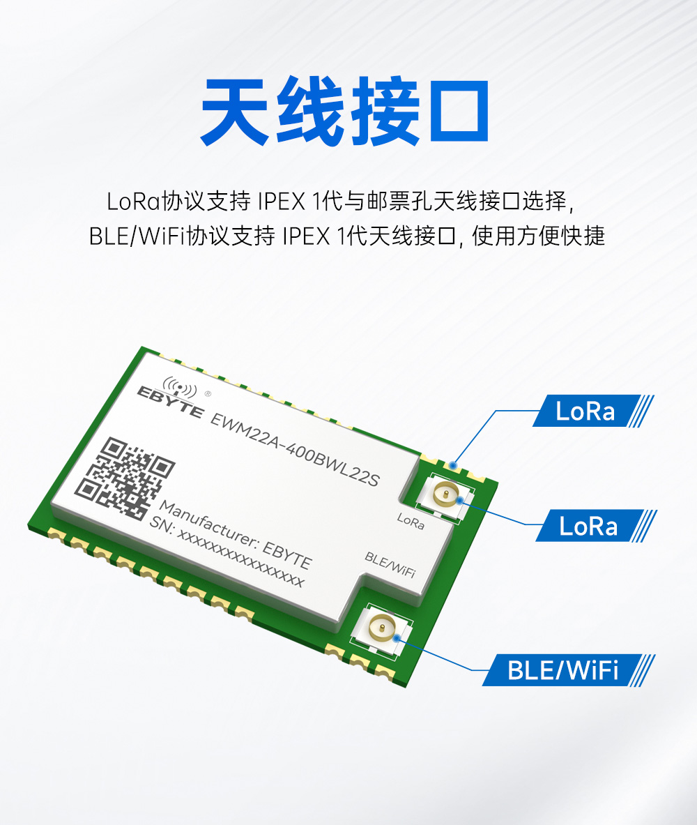 400頻段藍(lán)牙、WiFi、LoRa多合一無(wú)線模塊 (12)