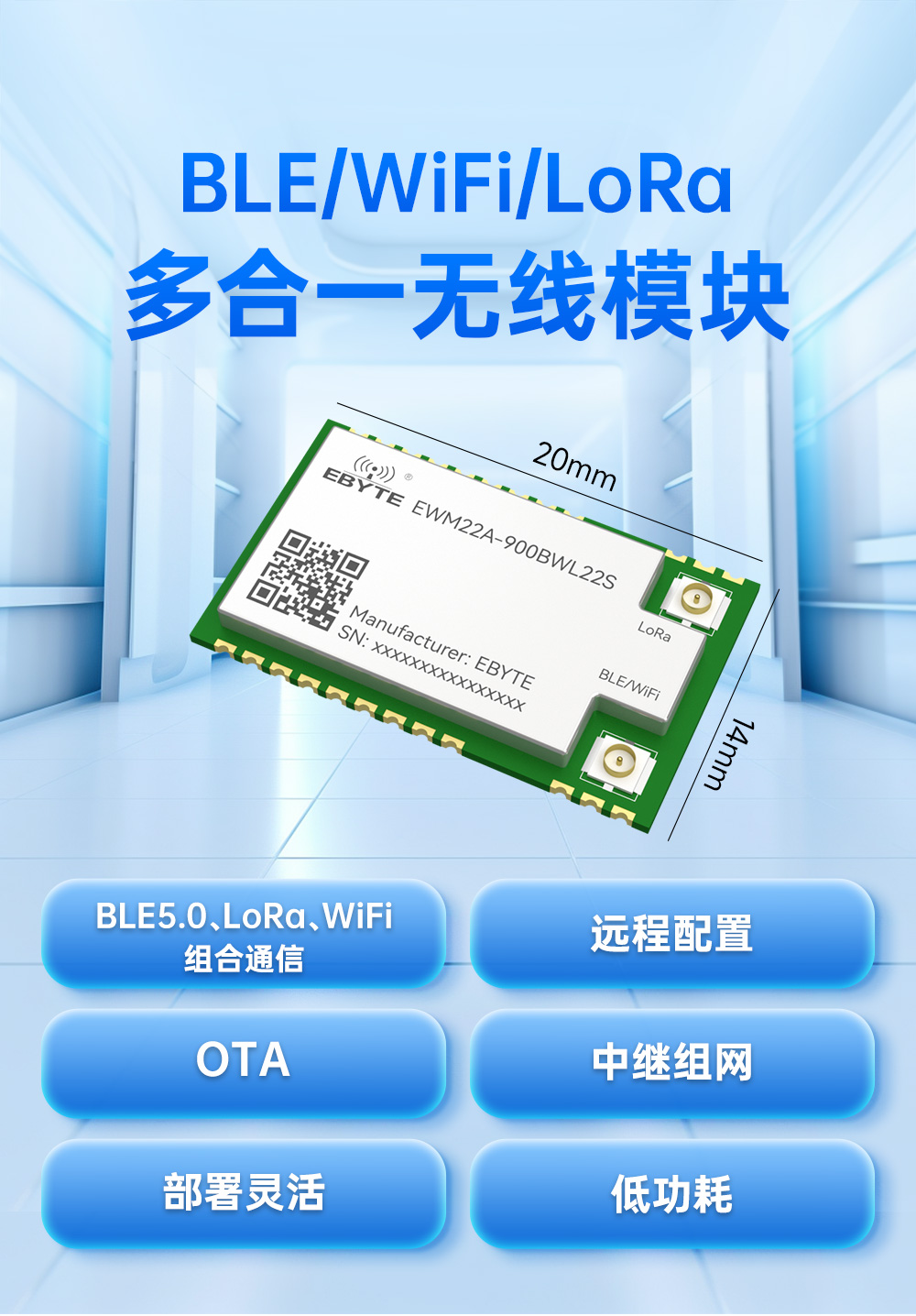 900頻段藍牙、WiFi、LoRa多合一無線模塊 (1)