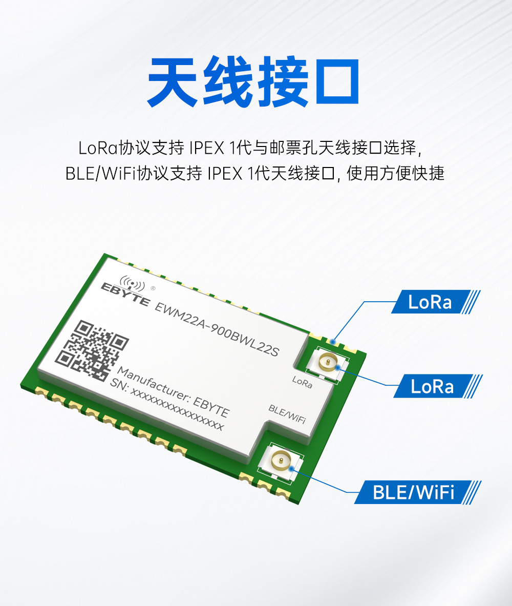 900頻段藍牙、WiFi、LoRa多合一無線模塊 (12)