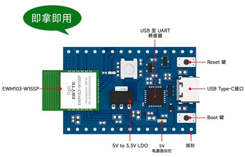 EWT103-W15SP模組開發(fā)板