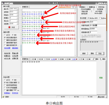 5  M31系列分布式IOmodbus透?jìng)骺刂平坛? title=