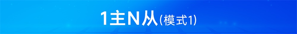 E860-DTU系列無線遠程對傳開關一主N從