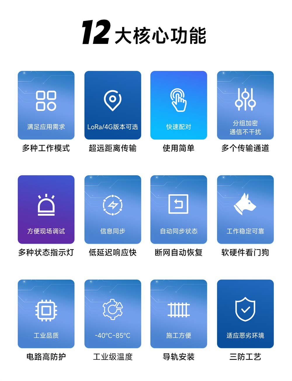 E860-DTU系列無線遠程對傳開關-(2)