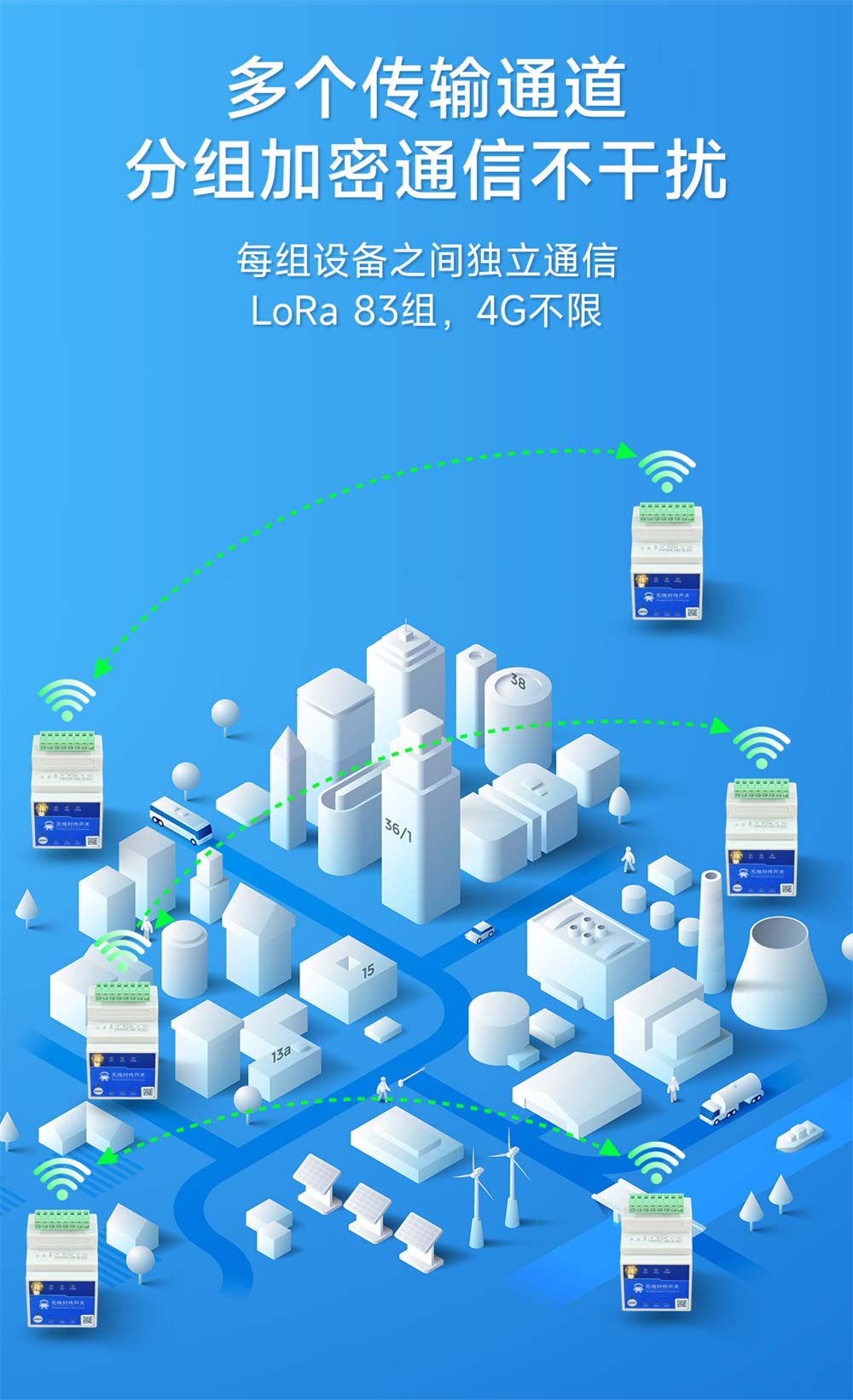 E860-DTU系列無線遠程對傳開關-(8)
