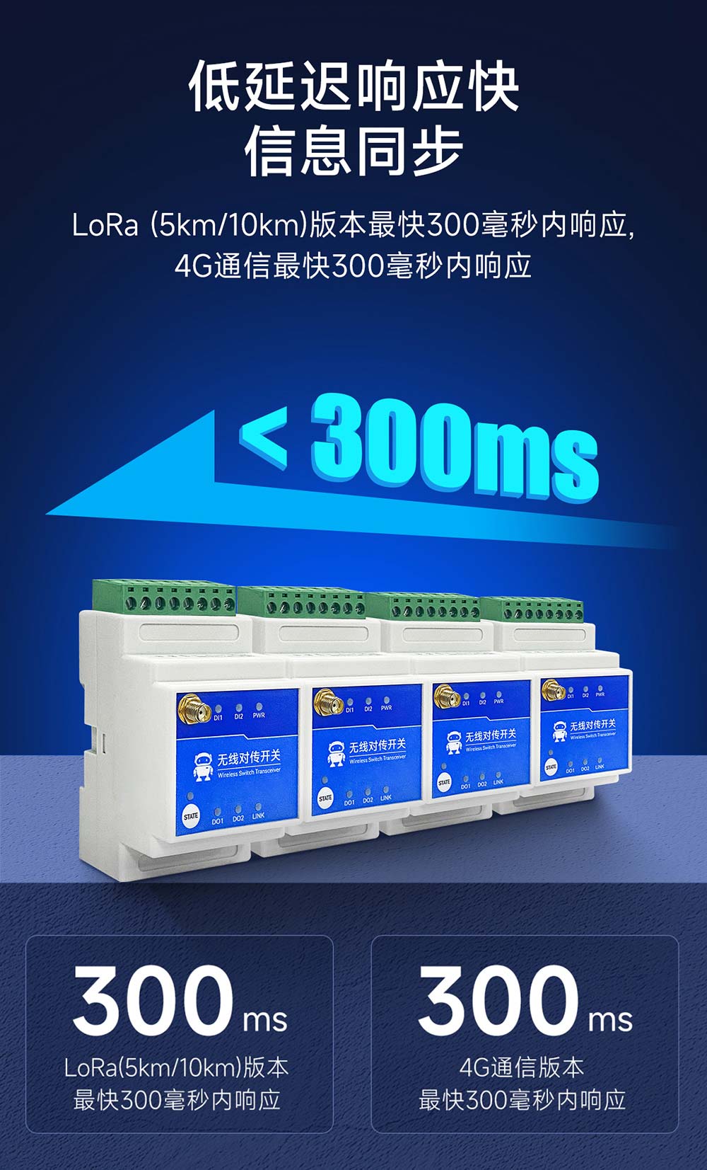 E860-DTU系列無線遠程對傳開關-(11)